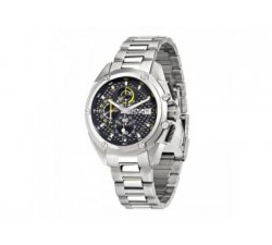 Sector Watch R3273981002